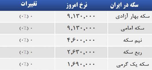 سکه 